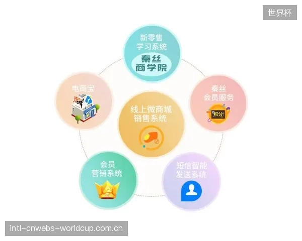 为了营销“史上最轻”，一些厂商通过极限BladderMolding参数设计，以牺牲拍框结构耐久性为代价，换取短暂的性能噱头